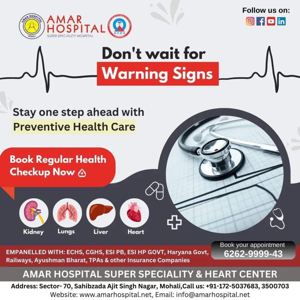 Best Hospital in Mohali