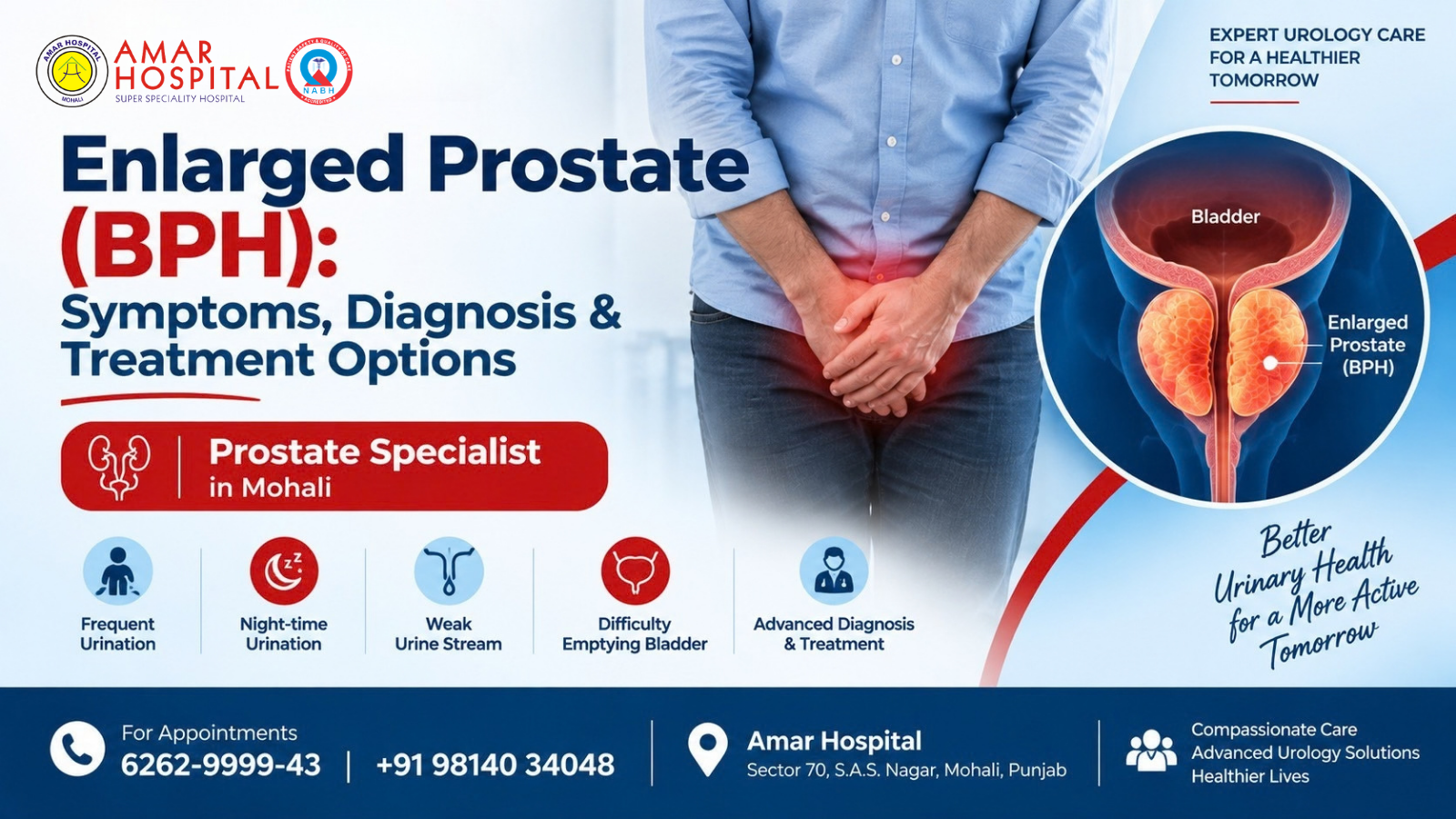 Enlarged Prostate blog